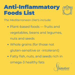 Infographic: Fuel Your Focus: An Anti-Inflammatory Diet Plan for Optimal Brain Health