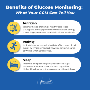Infographic: Blood Glucose Monitoring: Try a CGM for Metabolic Health
