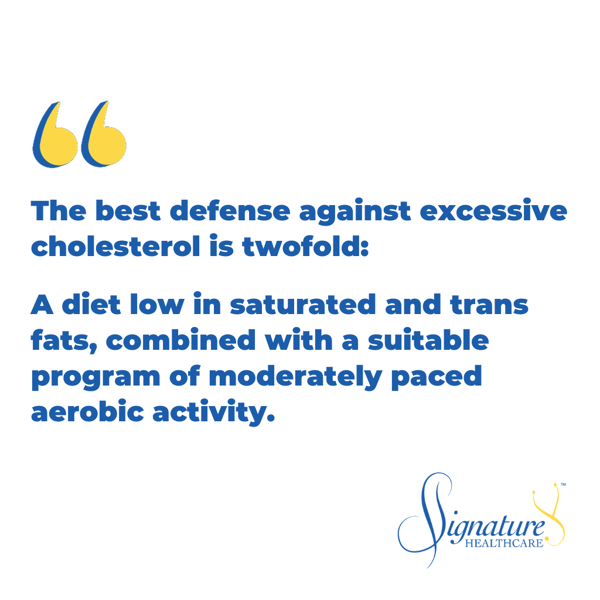 Quote: How Long Does It Take to Lower Cholesterol?