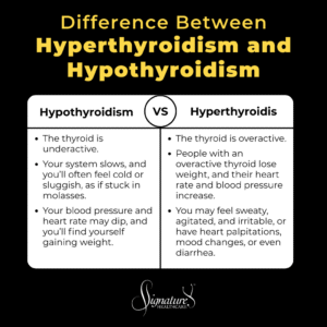 Infographic: hypothyroidism vs hyperthyroidism: How Are They Different?