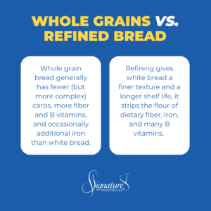 Infographic: Is Bread Really Bad for You? A Look at Whole Grains vs. Refined Bread
