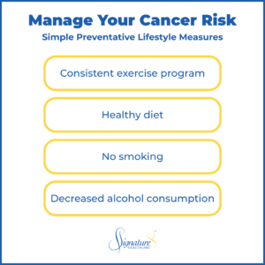Infographic: Is Cancer Hereditary? Understanding Your Family’s Risk