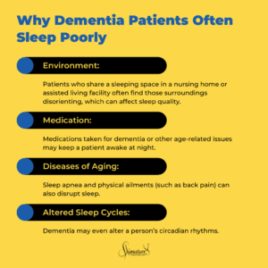 Infographic: Is Insomnia a Symptom of Dementia? A Risk Factor?