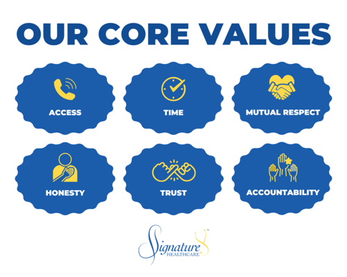 Infographic: Why We Treat Our Patients Like Family