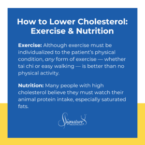 Infographic: What Supplements Lower Cholesterol and When Do They Make Sense?