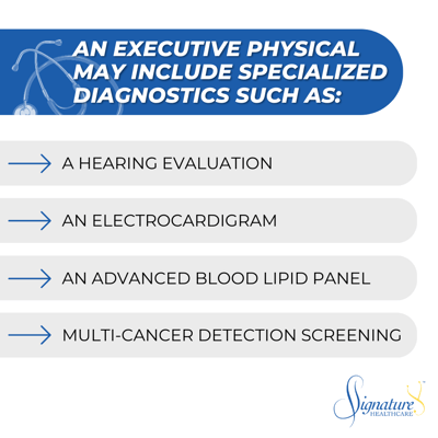 Infographic: The Executive Physical: Everything You Need to Know