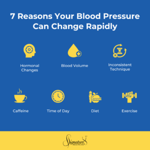 Infographic: Why Does My Blood Pressure Fluctuate So Much Within Minutes?