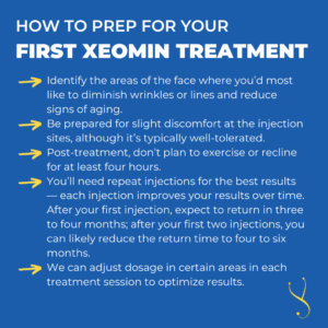 Infographic: Xeomin vs Botox: How Do They Compare?