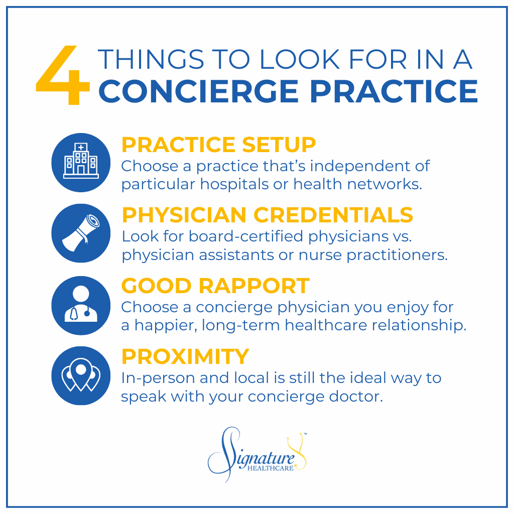 Infographic: How to Choose the Best Concierge Doctor Near Me