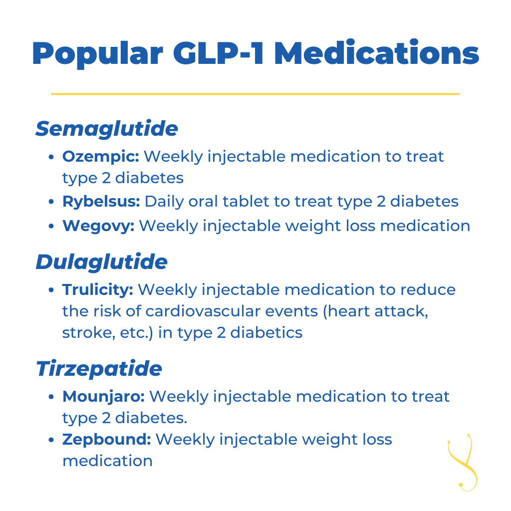 Infographic: Why Is Everyone Excited About GLP-1 Medication?