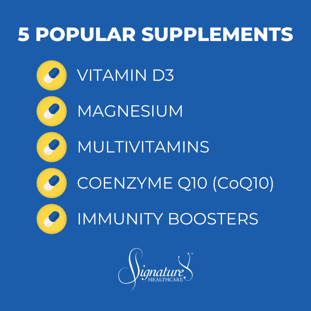 Infographic: Supplements Everyone Should Take: Fact or Fiction?