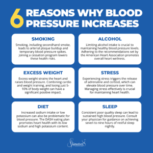 Infographic: How to Lower Diastolic Blood Pressure: Tips From a Physician