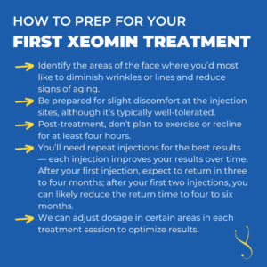 Infographic: Xeomin vs. Botox: How Do They Compare?