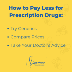 Infographic: How to Pay Less for Prescription Drugs