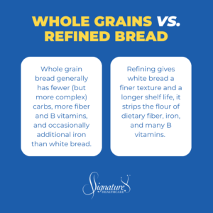 Infographic: Is Bread Really Bad for You? A Look at Whole Grains vs. Refined Bread