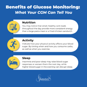 Infographic: Blood Glucose Monitoring: Try a CGM for Metabolic Health